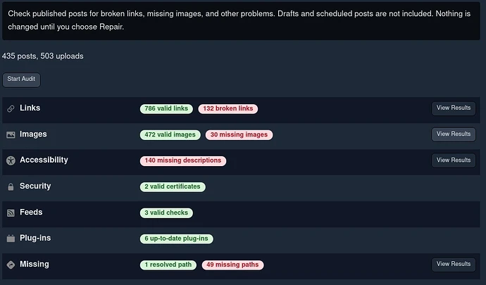 blog_audit_cr